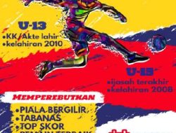 Untuk Menjaring Pemain Lokal Potensial, PSSP Sapudi Gelar Turnamen Sepak Bola U13 dan U15