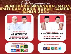 Sah, KPU Tetapkan 2 Pasangan Calon Bupati dan Wakil Bupati Sampang di Pilkada 2024
